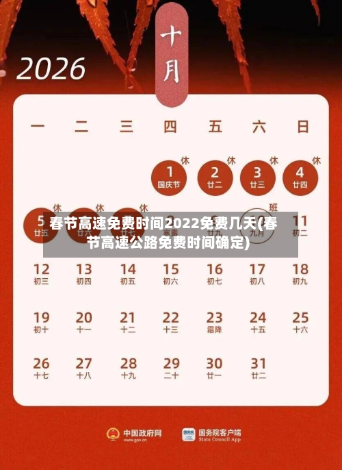 春节高速免费时间2022免费几天(春节高速公路免费时间确定)-第3张图片