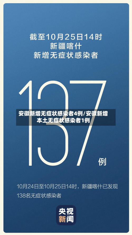 安徽新增无症状感染者4例/安徽新增本土无症状感染者1例-第3张图片