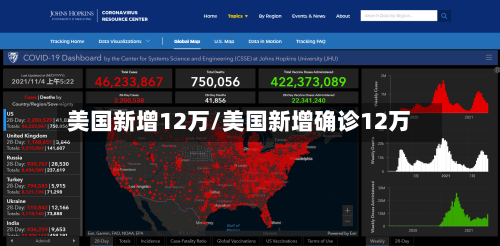 美国新增12万/美国新增确诊12万-第2张图片