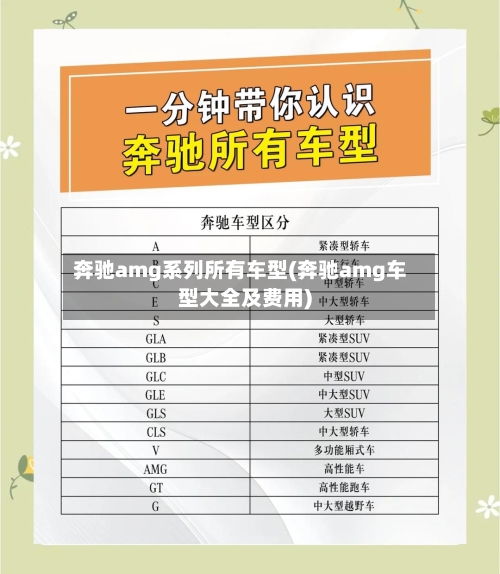 奔驰amg系列所有车型(奔驰amg车型大全及费用)-第2张图片