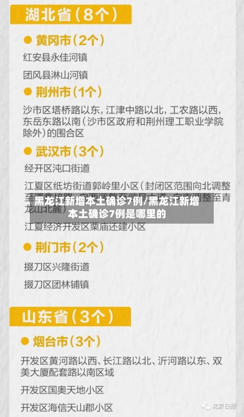 黑龙江新增本土确诊7例/黑龙江新增本土确诊7例是哪里的-第1张图片
