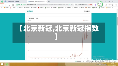 【北京新冠,北京新冠指数】-第1张图片