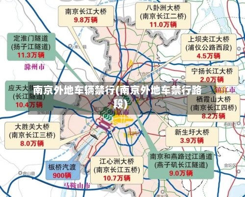 南京外地车辆禁行(南京外地车禁行路段)-第1张图片