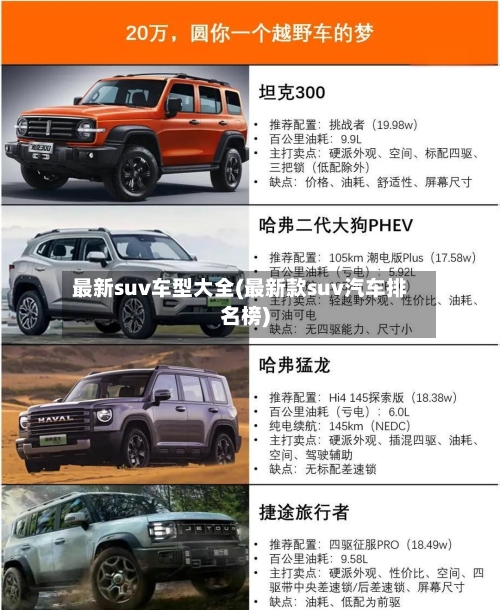 最新suv车型大全(最新款suv汽车排名榜)-第2张图片