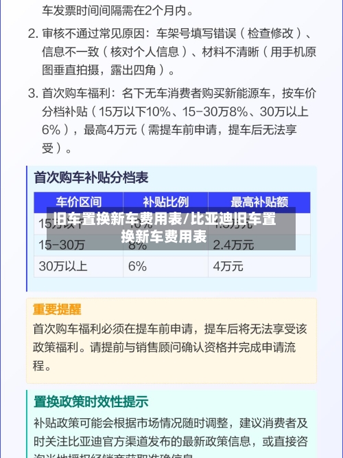 旧车置换新车费用表/比亚迪旧车置换新车费用表-第1张图片