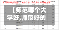 【师范哪个大学好,师范好的大学排名】-第1张图片