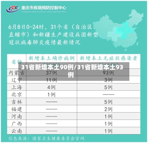 31省新增本土90例/31省新增本土93例-第1张图片