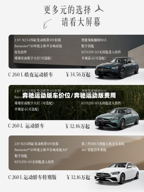 奔驰运动版车价位/奔驰运动版费用-第1张图片