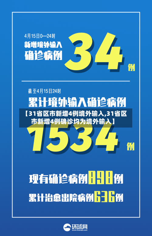 【31省区市新增4例境外输入,31省区市新增4例确诊均为境外输入】-第2张图片