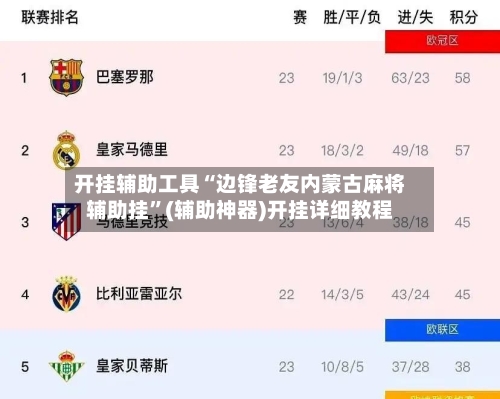 开挂辅助工具“边锋老友内蒙古麻将辅助挂”(辅助神器)开挂详细教程-第3张图片