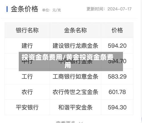 投资金条费用/黄金投资金条费用-第3张图片
