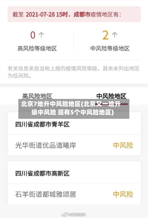 北京7地升中风险地区(北京又一地升级中风险 现有5个中风险地区)-第2张图片