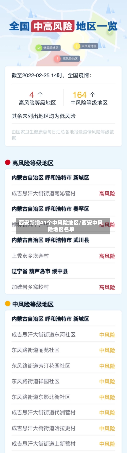 西安新增41个中风险地区/西安中风险地区名单-第3张图片