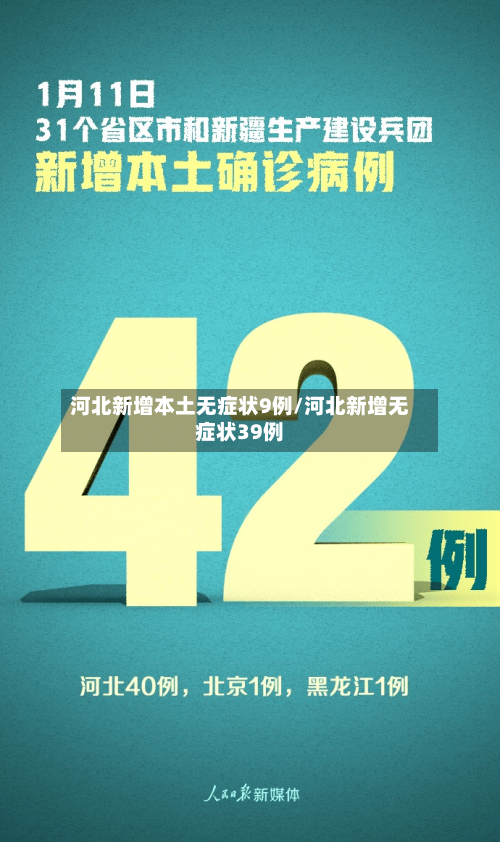 河北新增本土无症状9例/河北新增无症状39例-第1张图片