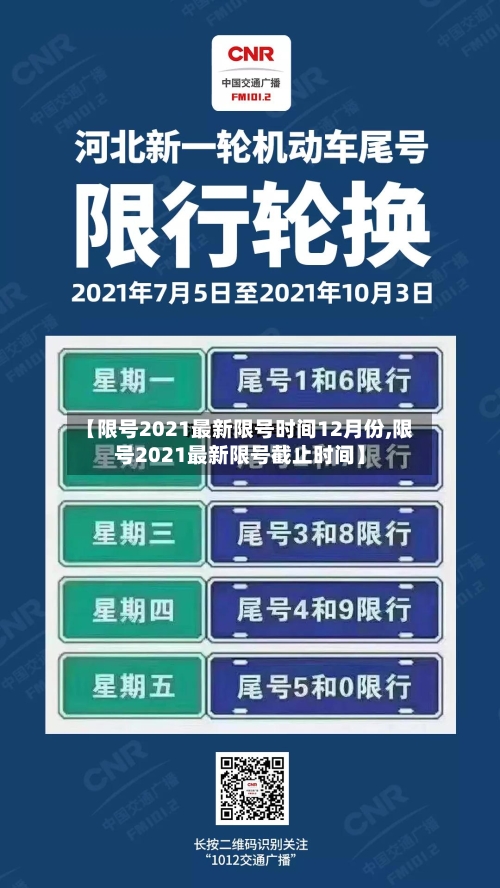 【限号2021最新限号时间12月份,限号2021最新限号截止时间】-第1张图片