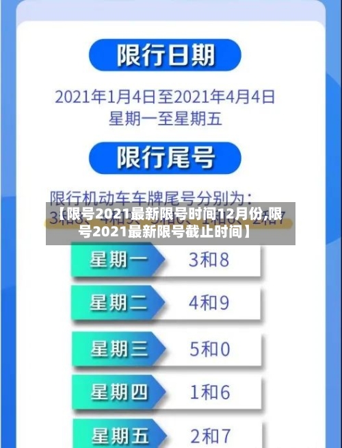 【限号2021最新限号时间12月份,限号2021最新限号截止时间】-第2张图片