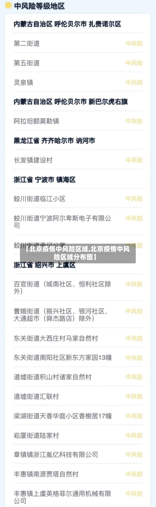 【北京疫情中风险区域,北京疫情中风险区域分布图】-第3张图片