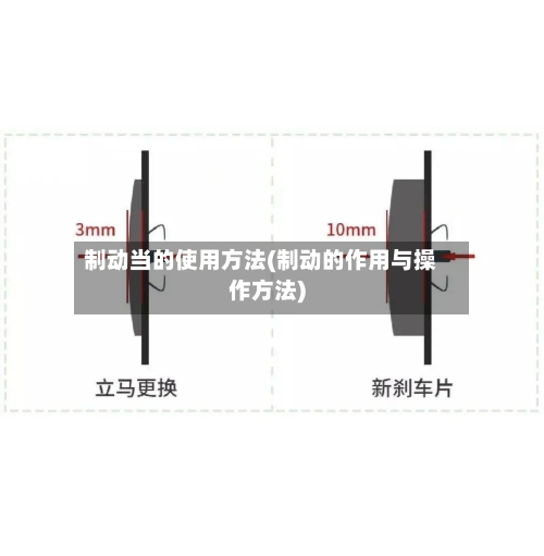 制动当的使用方法(制动的作用与操作方法)-第1张图片