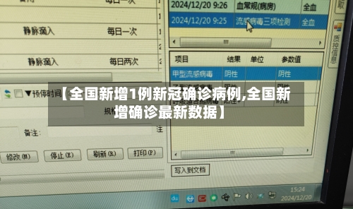 【全国新增1例新冠确诊病例,全国新增确诊最新数据】-第1张图片