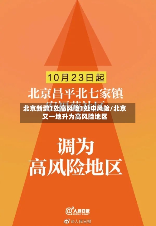北京新增1处高风险1处中风险/北京又一地升为高风险地区-第2张图片