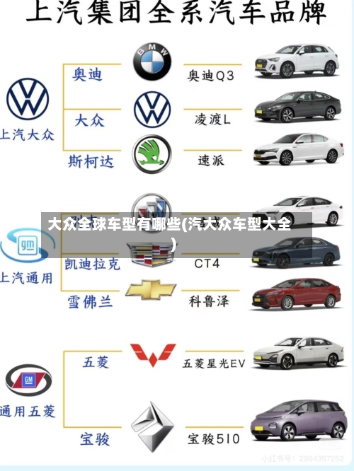 大众全球车型有哪些(汽大众车型大全)-第2张图片