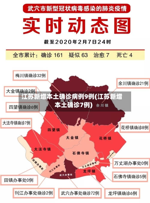 江苏新增本土确诊病例9例(江苏新增本土确诊7例)-第2张图片