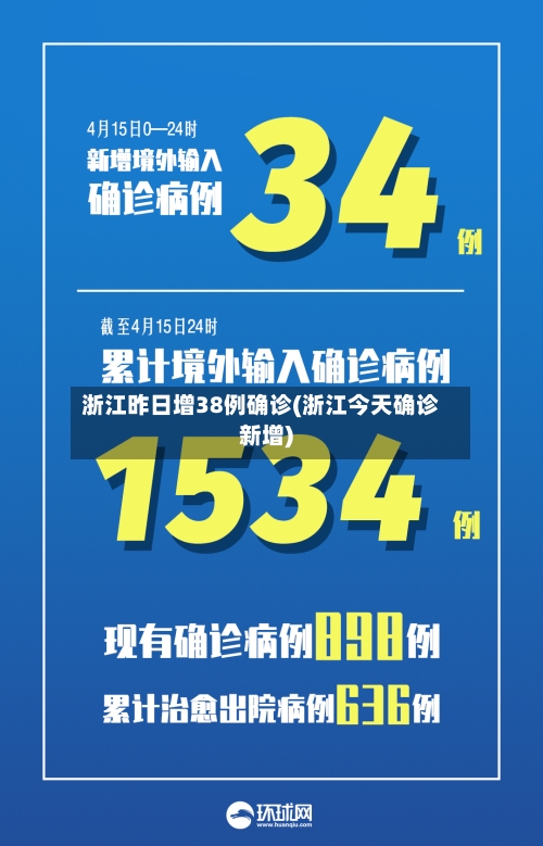 浙江昨日增38例确诊(浙江今天确诊新增)-第2张图片