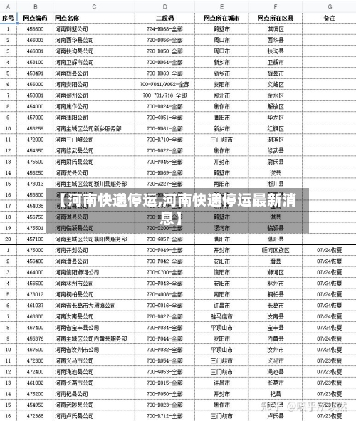 【河南快递停运,河南快递停运最新消息】-第2张图片