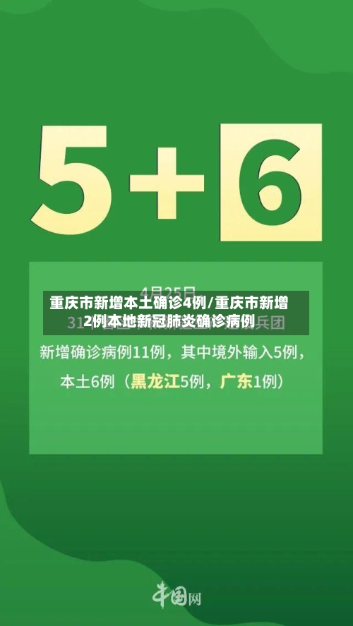 重庆市新增本土确诊4例/重庆市新增2例本地新冠肺炎确诊病例-第1张图片