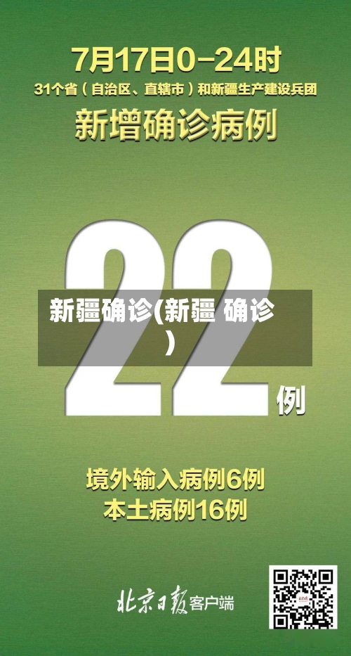 新疆确诊(新疆 确诊)-第3张图片