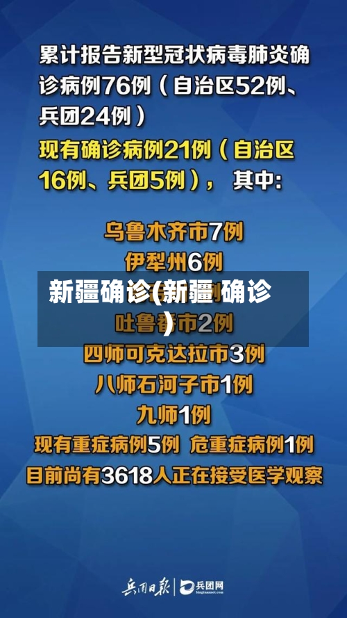 新疆确诊(新疆 确诊)-第2张图片