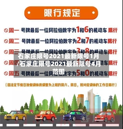 石家庄限号2021最新限号1月/石家庄限号2021最新限号4月范围-第1张图片