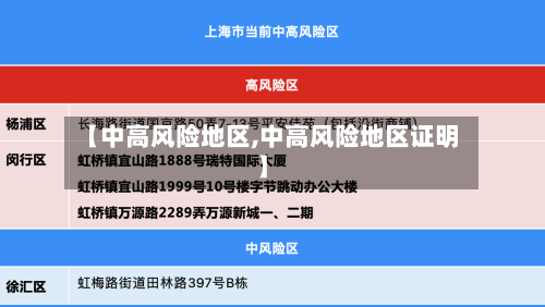 【中高风险地区,中高风险地区证明】-第1张图片