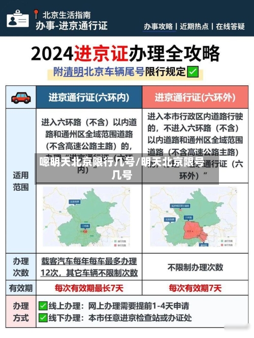 嗯明天北京限行几号/明天北京限号几号-第1张图片