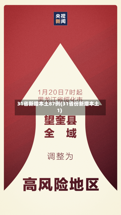31省新增本土87例(31省份新增本土1)-第1张图片