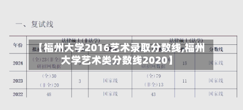 【福州大学2016艺术录取分数线,福州大学艺术类分数线2020】-第1张图片