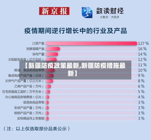 【新疆防疫政策最新,新疆防疫措施最新】-第1张图片