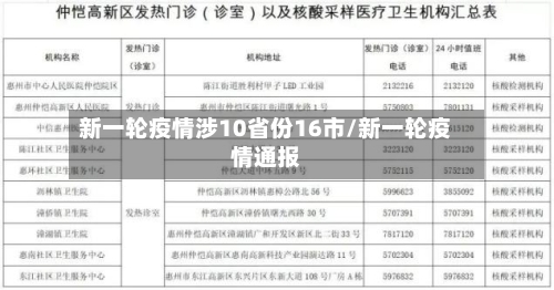 新一轮疫情涉10省份16市/新一轮疫情通报-第1张图片