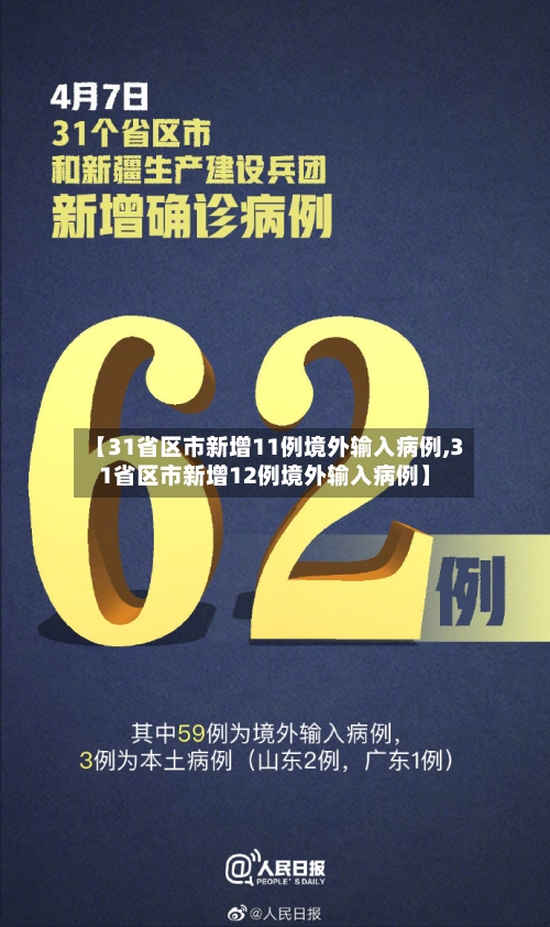 【31省区市新增11例境外输入病例,31省区市新增12例境外输入病例】