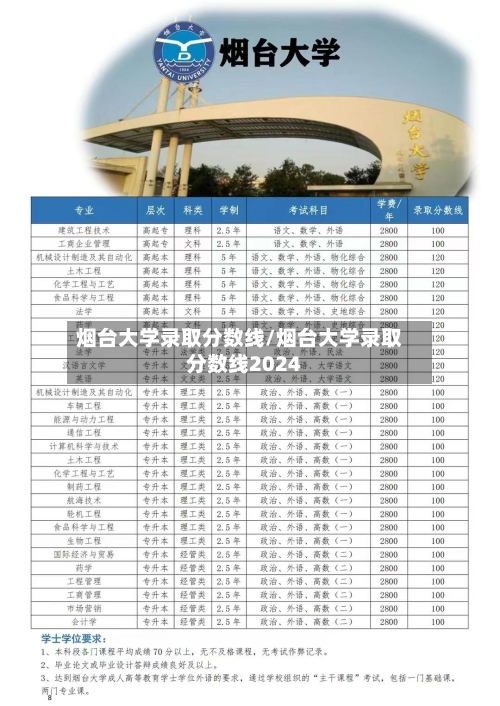 烟台大学录取分数线/烟台大学录取分数线2024-第1张图片