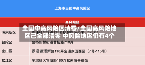 全国中高风险区清零/全国高风险地区已全部清零 中风险地区仍有4个-第1张图片