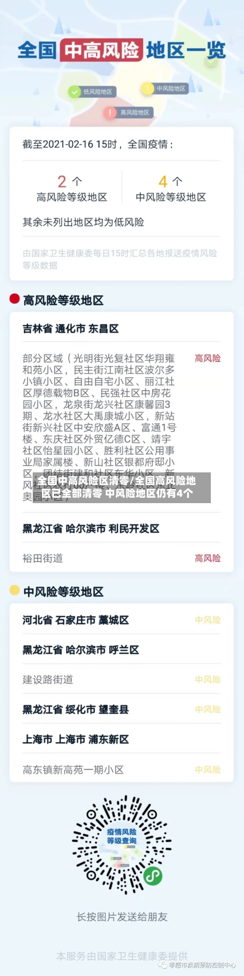 全国中高风险区清零/全国高风险地区已全部清零 中风险地区仍有4个-第2张图片