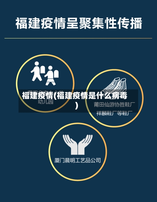 福建疫情(福建疫情是什么病毒)-第3张图片
