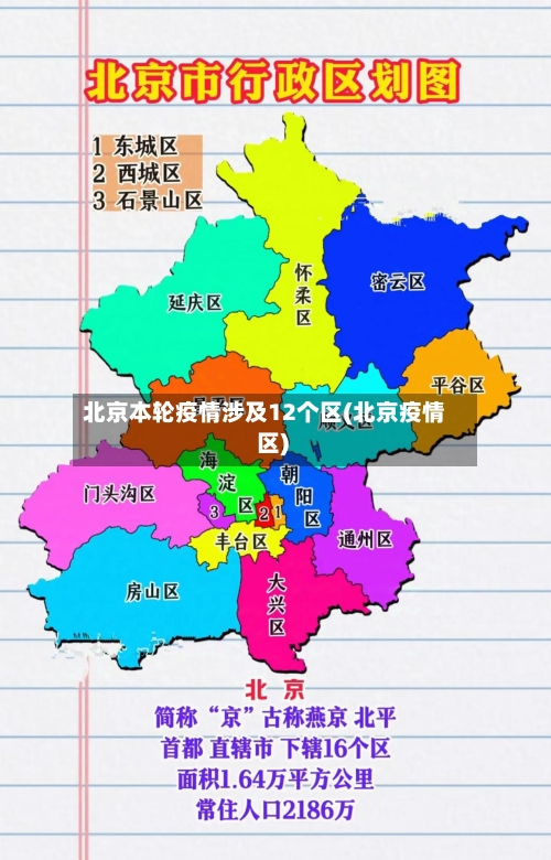 北京本轮疫情涉及12个区(北京疫情 区)-第2张图片