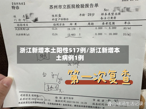浙江新增本土阳性517例/浙江新增本土病例1例-第3张图片