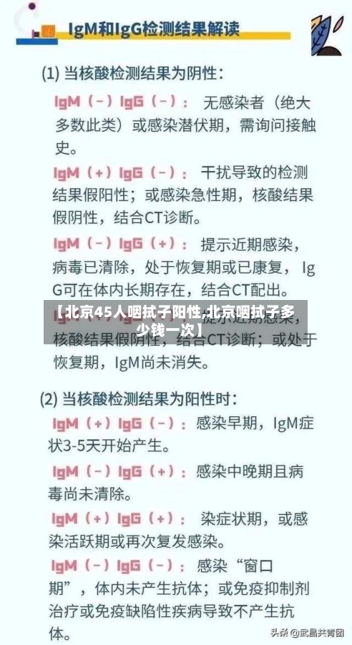 【北京45人咽拭子阳性,北京咽拭子多少钱一次】-第3张图片