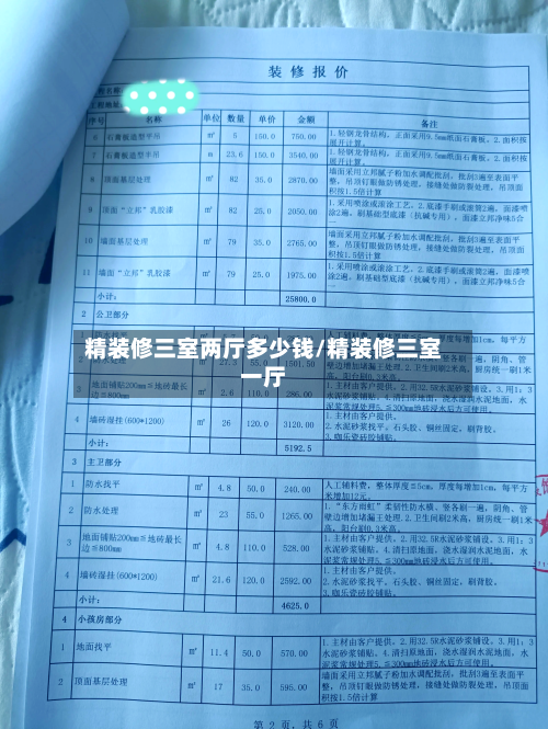 精装修三室两厅多少钱/精装修三室一厅-第2张图片