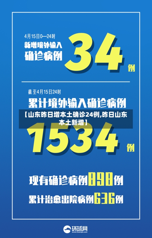 【山东昨日增本土确诊24例,昨日山东本土新增】-第1张图片