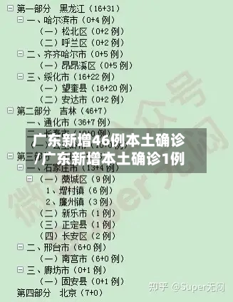 广东新增46例本土确诊/广东新增本土确诊1例-第2张图片
