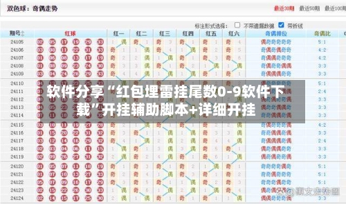 软件分享“红包埋雷挂尾数0-9软件下载”开挂辅助脚本+详细开挂-第2张图片